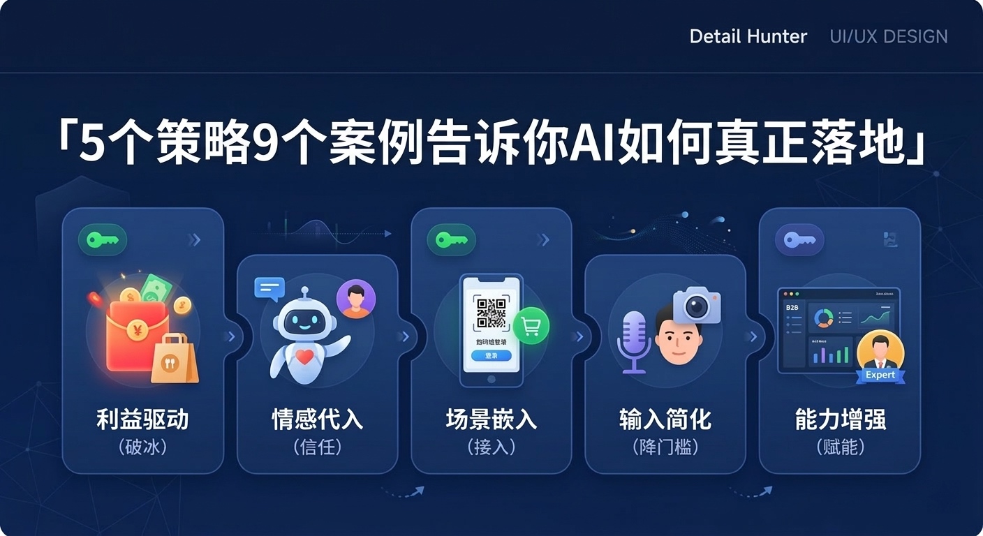 AI产品叫好不叫座？5个策略9个案例告诉你如何让AI真正落地
