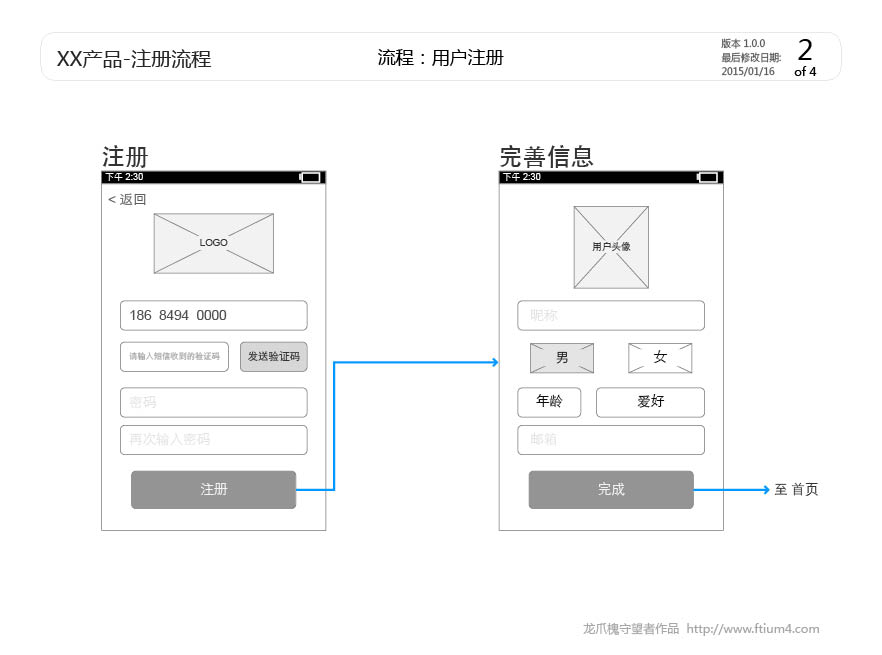 注册流程交互设计说明文档