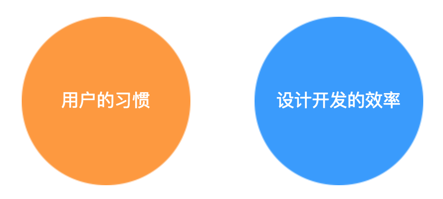 两个角度