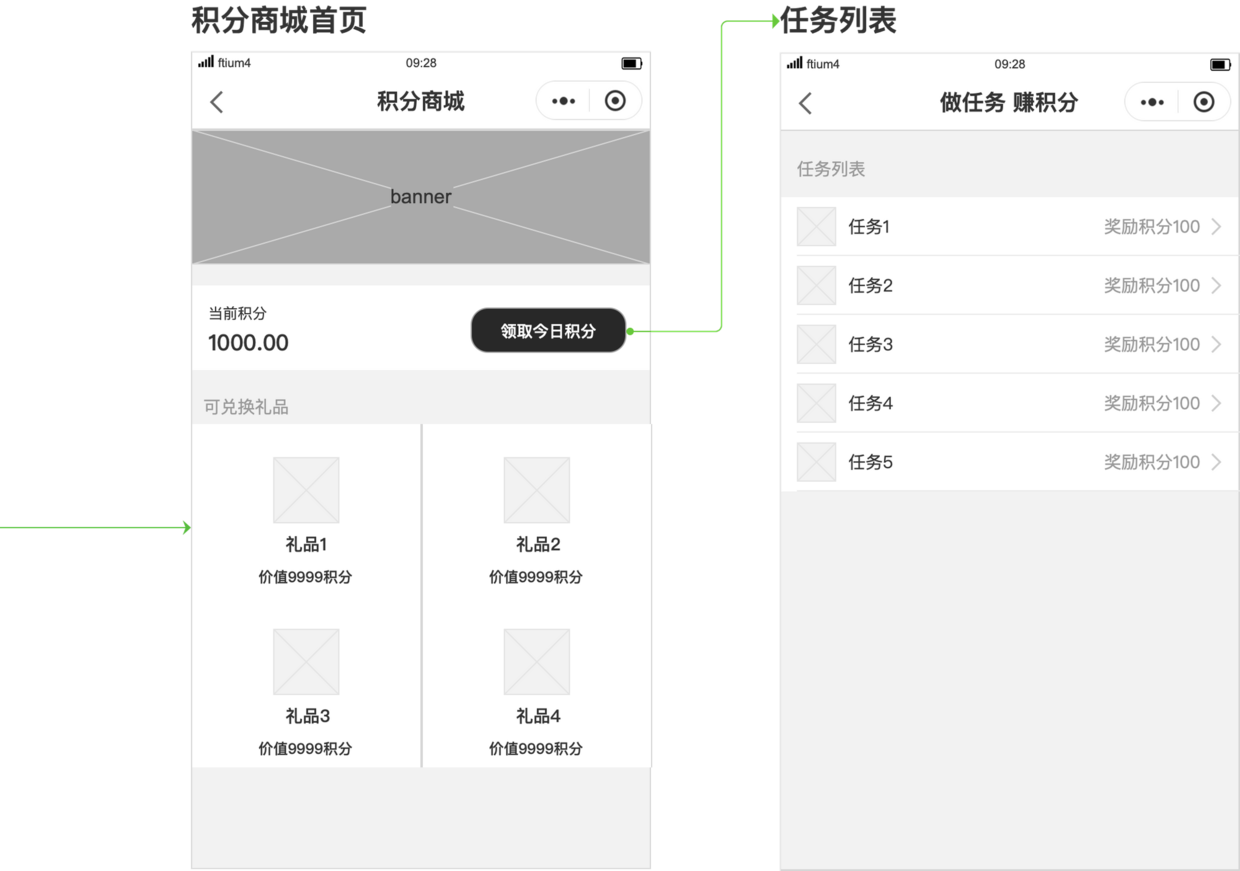 讨论中的方案