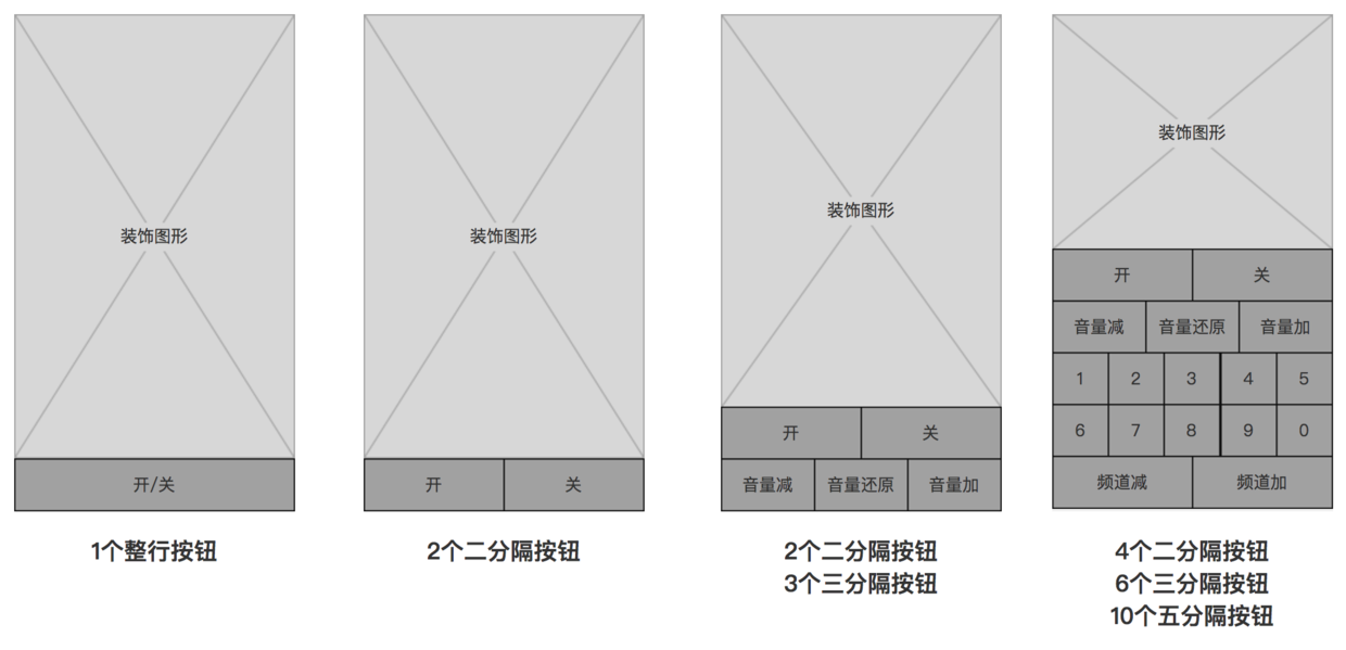 本发明方案示例
