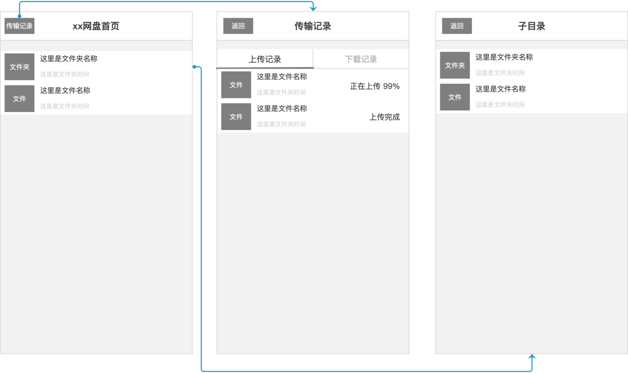 方案一