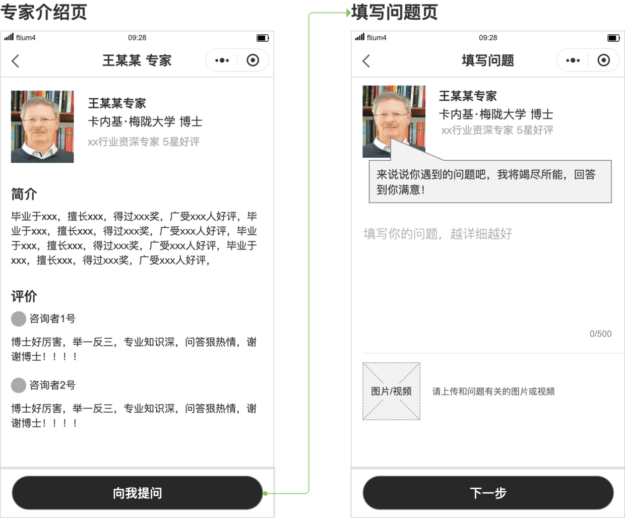 优化方案