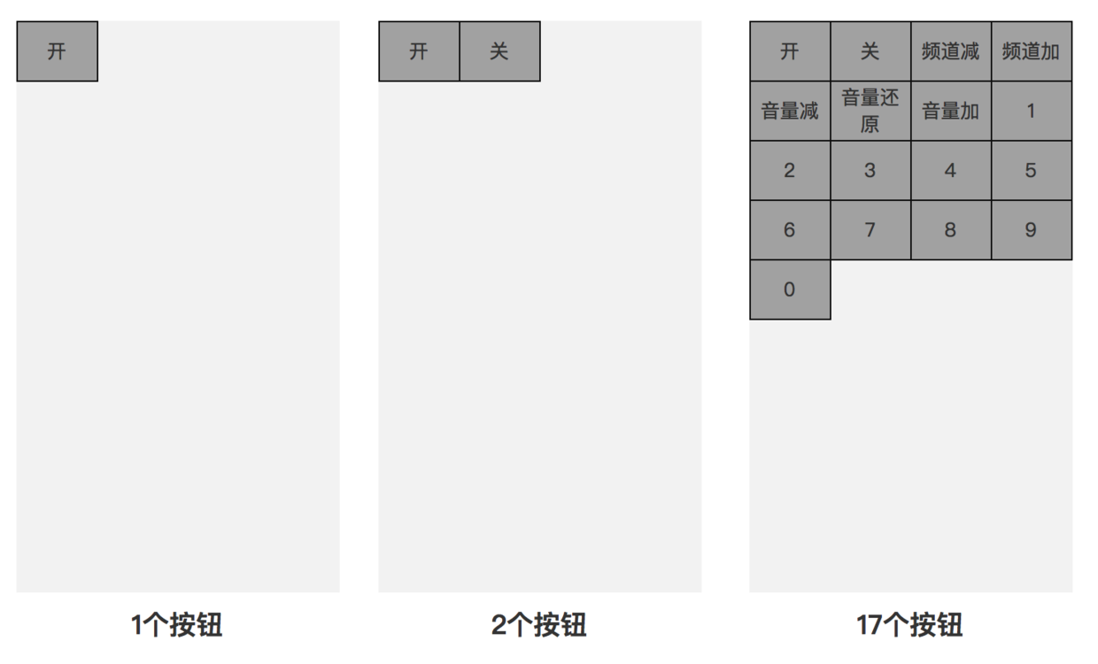 方案一