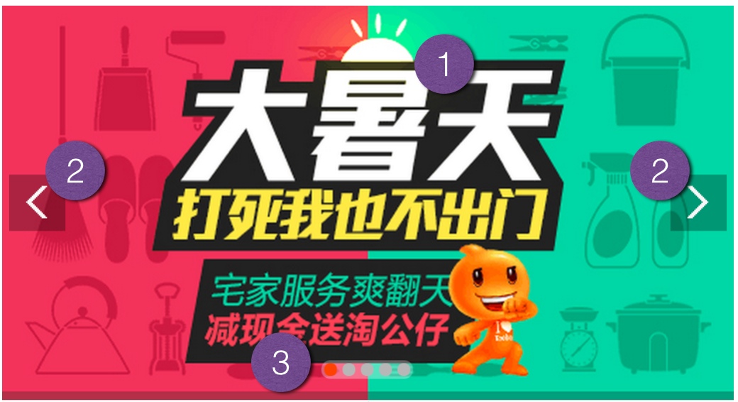 淘宝图片轮播交互说明