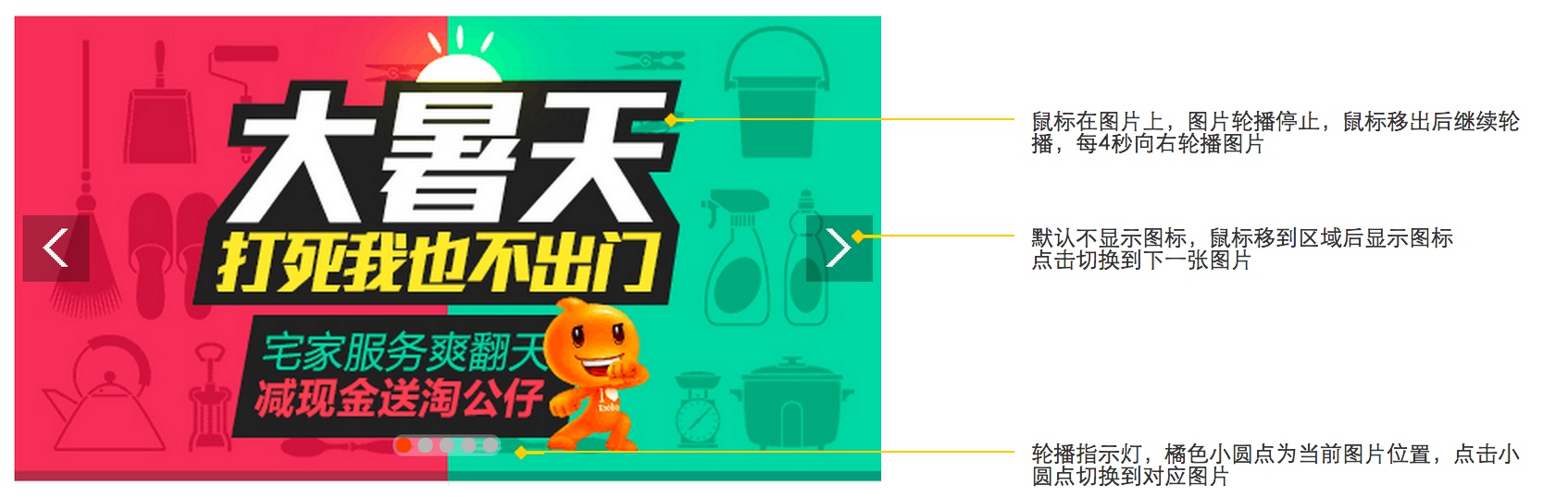 交互说明文档