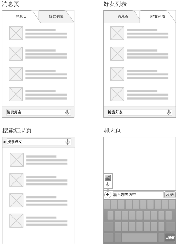 交互设计——线框图